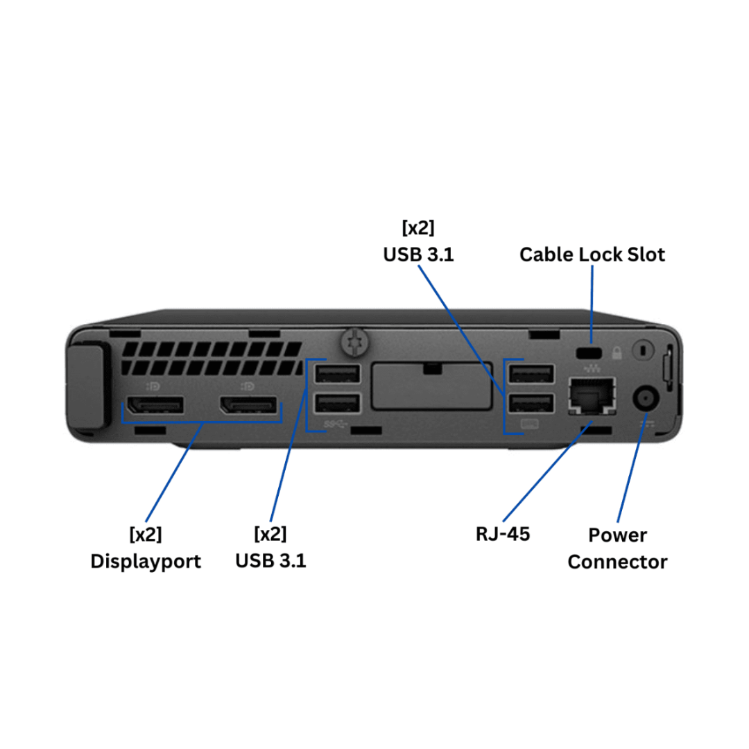 HP EliteDesk 800 G4 Mini | Core i5 8th Gen | 8GB RAM | 256GB NVMe SSD | WIFI | Windows 11 Pro