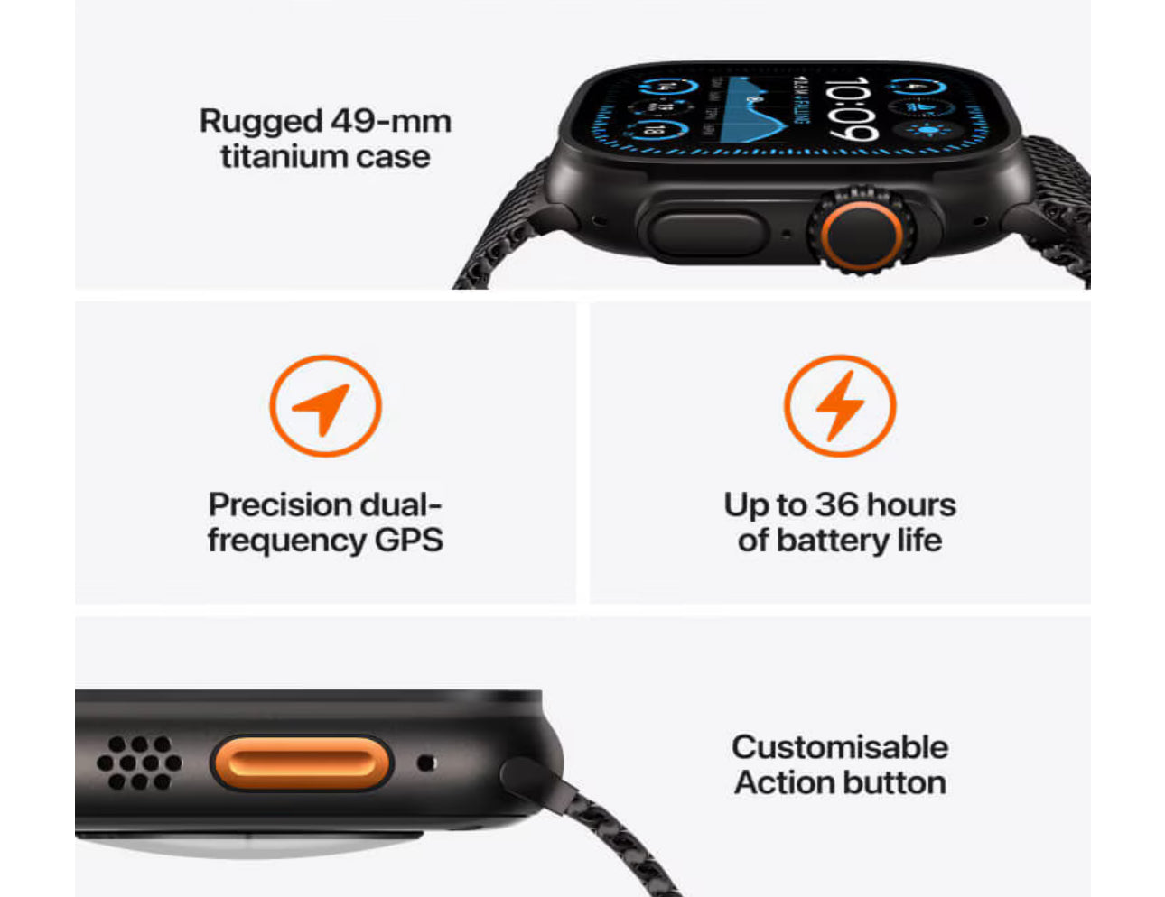Apple Watch Ultra 2 49mm | Wi-Fi + LTE | GPS | Titanium Case | Rugged Band | With Box