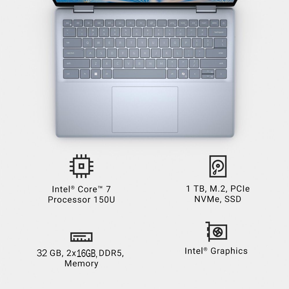 Dell Inspiron 7440 14" 2-in-1 Touch Core 7 150U, 32GB RAM 1TB SSD Win11Pro