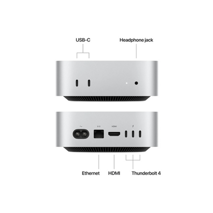 Apple Mac mini 2024 Apple M4 (10-Core CPU & 10-Core GPU) | 16GB Ram | 256GB SSD | MacOS