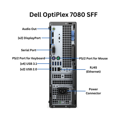 Dell OptiPlex 7080 SFF PC | Core i7-10700 | 8GB RAM | 512GB SSD | Windows 11