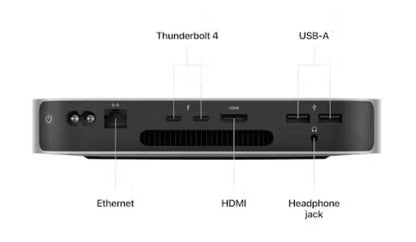 Apple Mac Mini (2020) A2348 | Apple M1 Chip | 8GB-16GB RAM | 256GB SSD | macOS